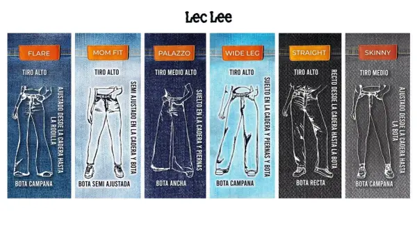 Ilustraciones de varios tipos de pantalones: flare, mom fit, palazzo, wide leg, straight y skinny. Guía de estilos de pantalones.