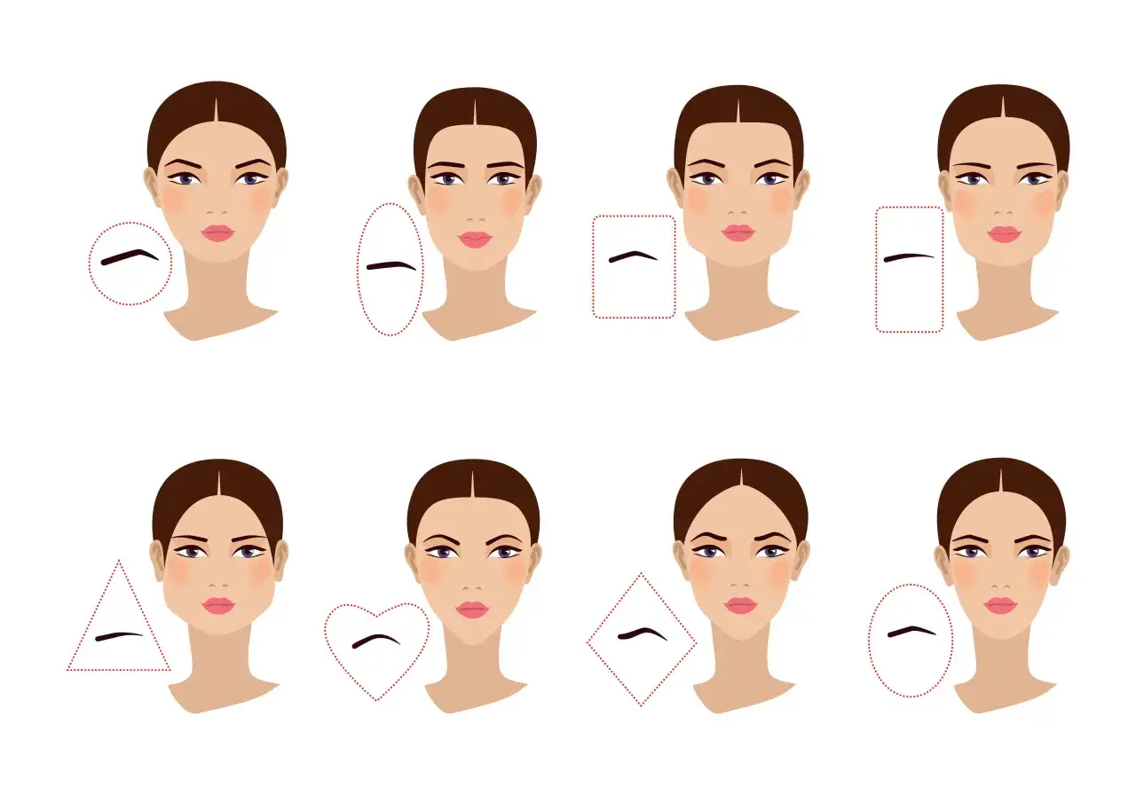 Ocho rostros femeninos muestran diferentes formas de cejas perfectas para cada tipo de rostro.