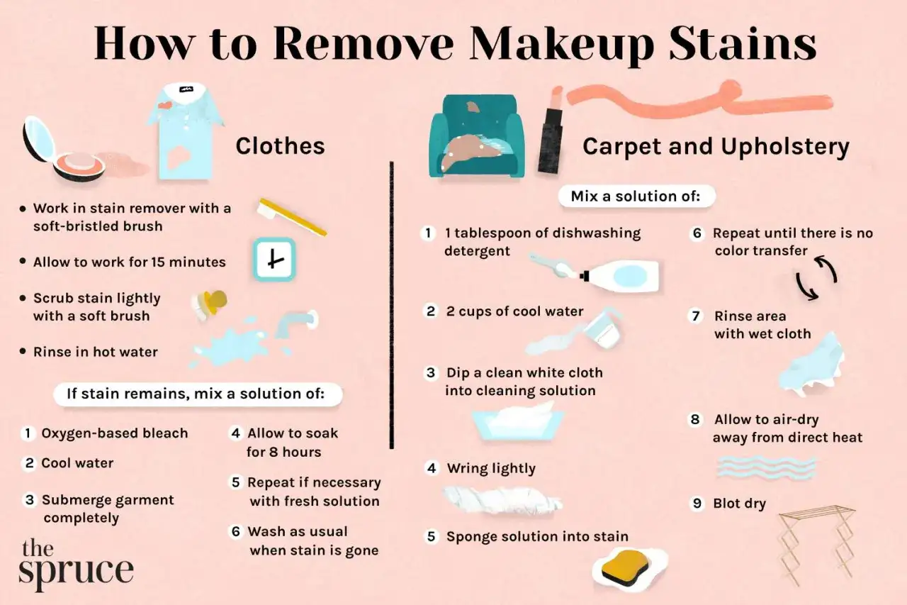 Guía para como quitar manchas de maquillaje de la ropa y tapicería. Incluye pasos para ropa y muebles.