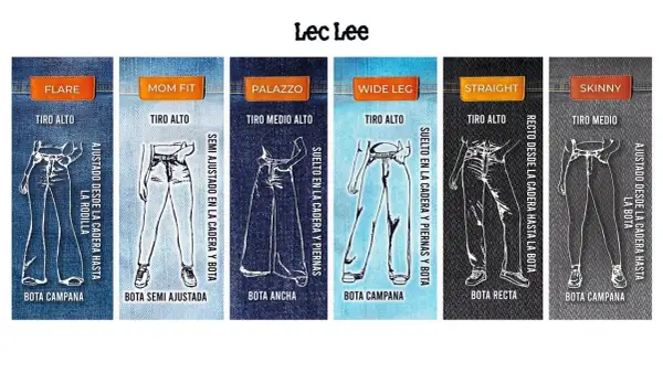 Ilustraciones de varios tipos de pantalones: flare, mom fit, palazzo, wide leg, straight y skinny. Guía de estilos de pantalones.